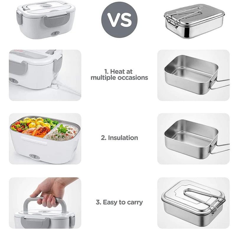 Portable Electric Heated Lunch Box – Stainless Steel Food Warmer (12V/24V/110V/220V)